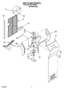 AIR FLOW PARTS Diagram and Parts List for TS25AGXRD02  Estate Refrigerator