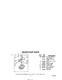 WATER PUMP Diagram and Parts List for LA5805XPW1  Whirlpool Washer