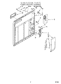 INNER DOOR Diagram and Parts List for DU930QWDB5  Whirlpool Dishwasher