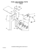 PANEL AND CONTROL PARTS Diagram and Parts List for KUCS03FTSS3  KitchenAid Trash Compactor