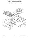OVEN AND BROILER PARTS Diagram and Parts List for SF216LXSM2  Whirlpool Range