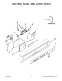 CONTROL PANEL AND LATCH PARTS Diagram and Parts List for WDF550SAAW0  Whirlpool Dishwasher