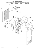 AIR FLOW Diagram and Parts List for 7GS6SHAXKQ00  Whirlpool Refrigerator