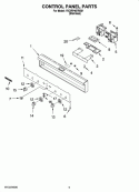 CONTROL PANEL PARTS Diagram and Parts List for YKDRP467RS01  KitchenAid Range