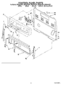 CONTROL PANEL PARTS Diagram and Parts List for RF265LXTB1  Whirlpool Range