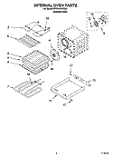 INTERNAL OVEN PARTS Diagram and Parts List for KDRP467KSS09  KitchenAid Range