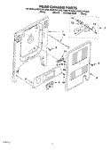 REAR CHASSIS PARTS, MISCELLANEOUS PARTS Diagram and Parts List for KGRC707LBL0  KitchenAid Range