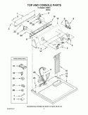 TOP AND CONSOLE PARTS Diagram and Parts List for IV86001  Inglis Dryer