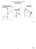WATER SYSTEM Diagram and Parts List for 6LBR7255AN0  Whirlpool Washer