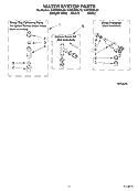 WATER SYSTEM Diagram and Parts List for KAWS850LE0  KitchenAid Washer