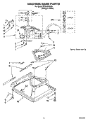 MACHINE BASE PARTS Diagram and Parts List for ETW4300SQ0  Estate Washer