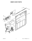 INNER DOOR PARTS Diagram and Parts List for WDF310PLAT3  Whirlpool Dishwasher