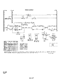 WIRING DIAGRAM Diagram and Parts List for 2055B2A  Roper Range
