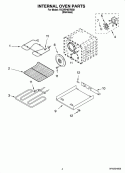 INTERNAL OVEN PARTS Diagram and Parts List for YKDRP467RS01  KitchenAid Range