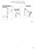 WATER SYSTEM Diagram and Parts List for LLT7144AN0  Whirlpool Washer