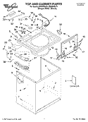 TOP AND CABINET PARTS Diagram and Parts List for GSX9885JT1  Whirlpool Washer