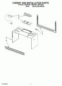 CABINET AND INSTALLATION PARTS Diagram and Parts List for TMH16XSD3  Estate Microwave