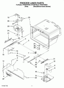 FREEZER LINER PARTS Diagram and Parts List for KFIS25XVMS00  KitchenAid Refrigerator