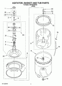 AGITATOR, BASKET AND TUB PARTS Diagram and Parts List for 1CWTW5200VQ1  Whirlpool Washer