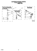 WATER SYSTEM PARTS, OPTIONAL PARTS (NOT INCLUDED) Diagram and Parts List for 3XLBR5432JQ4  Whirlpool Washer