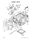 CABINET PARTS Diagram and Parts List for WGD8800YW3  Whirlpool Dryer