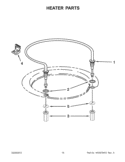 HEATER PARTS Diagram and Parts List for 7WDF530PAYM4  Whirlpool Dishwasher