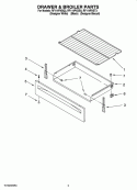 DRAWER & BROILER PARTS Diagram and Parts List for RF114PXSB3  Whirlpool Range