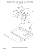 BURNER BOX, GAS VALVES, AND SWITCHES Diagram and Parts List for KDRS467VSS04  KitchenAid Range