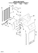 AIR FLOW PARTS Diagram and Parts List for KSRG25FKBT17  KitchenAid Refrigerator
