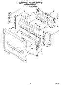 CONTROL PANEL PARTS Diagram and Parts List for IGS326RD0  Inglis Range