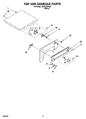 TOP AND CONSOLE PARTS, OPTIONAL PARTS (NOT INCLUDED) Diagram and Parts List for CEDC392PQ0  Crosley Dryer