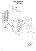 AIR FLOW Diagram and Parts List for KSRK25ILSS01  KitchenAid Refrigerator