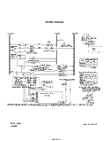 SECTION Diagram and Parts List for F9807W0  Roper Range