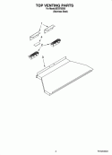 TOP VENTING PARTS Diagram and Parts List for IDC875SS0  Whirlpool Range