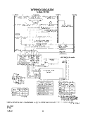 WIRING DIAGRAM Diagram and Parts List for F9757W1  Roper Range