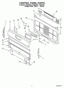 CONTROL PANEL PARTS Diagram and Parts List for TGS325VT1  Estate Range