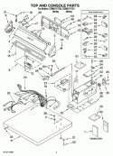 TOP AND CONSOLE PARTS Diagram and Parts List for CGM2751TQ1  Whirlpool Dryer