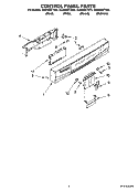 CONTROL PANEL PARTS Diagram and Parts List for GU2455XTST3  Whirlpool Dishwasher