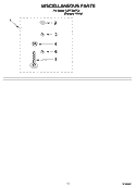 MISCELLANEOUS PARTS OPTIONAL PARTS (NOT INCLUDED) Diagram and Parts List for LSR7300PQ0  Whirlpool Washer