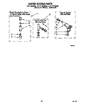WATER SYSTEM Diagram and Parts List for LLT7144BN0  Whirlpool Washer