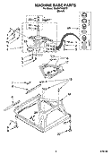 MACHINE BASE PARTS Diagram and Parts List for 7MLBR7333MT2  Whirlpool Washer