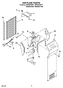 AIR FLOW PARTS Diagram and Parts List for KSRG25FKSS17  KitchenAid Refrigerator