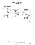 WATER SYSTEM Diagram and Parts List for LA5200XTM0  Whirlpool Washer