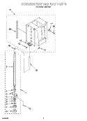 POWER SCREW AND RAM Diagram and Parts List for AMB7554  Whirlpool Trash Compactor