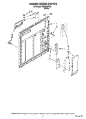 INNER DOOR PARTS Diagram and Parts List for CDB4000TQ0  Whirlpool Dishwasher
