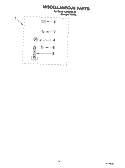 MISCELLANEOUS PARTS OPTIONAL PARTS (NOT INCLUDED) Diagram and Parts List for LSR5232LQ1  Whirlpool Washer