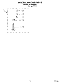 MISCELLANEOUS PARTS OPTIONAL PARTS (NOT INCLUDED) Diagram and Parts List for 7MLSR8534MQ1  Whirlpool Washer