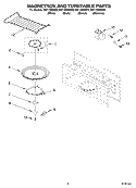 MAGNETRON AND TURNTABLE PARTS Diagram and Parts List for MH1150XMS0  Whirlpool Microwave