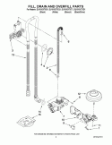 FILL, DRAIN AND OVERFILL PARTS Diagram and Parts List for DU1010XTXB1  Whirlpool Dishwasher
