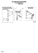 WATER SYSTEM PARTS, OPTIONAL PARTS (NOT INCLUDED) Diagram and Parts List for 7MLSQ9549PQ1  Whirlpool Washer